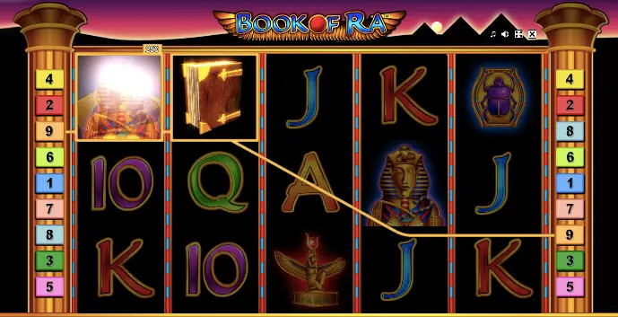 Бонусні функції ігрового автомата Book of Ra