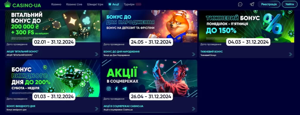 бездепозитні бонуси Casino Ua