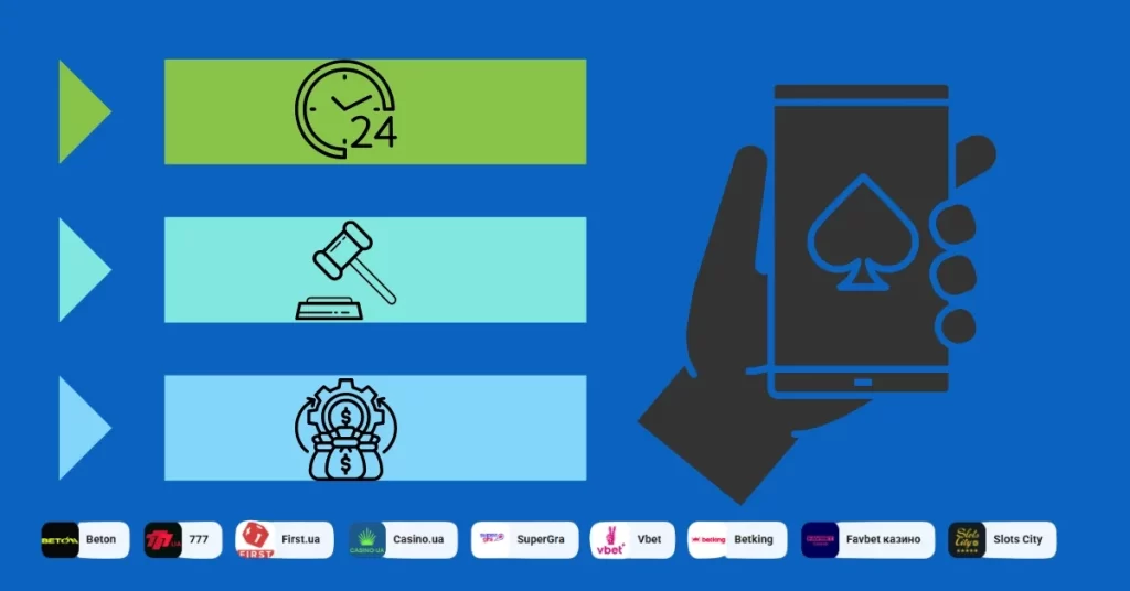 Наявність ліцензії в онлайн казино